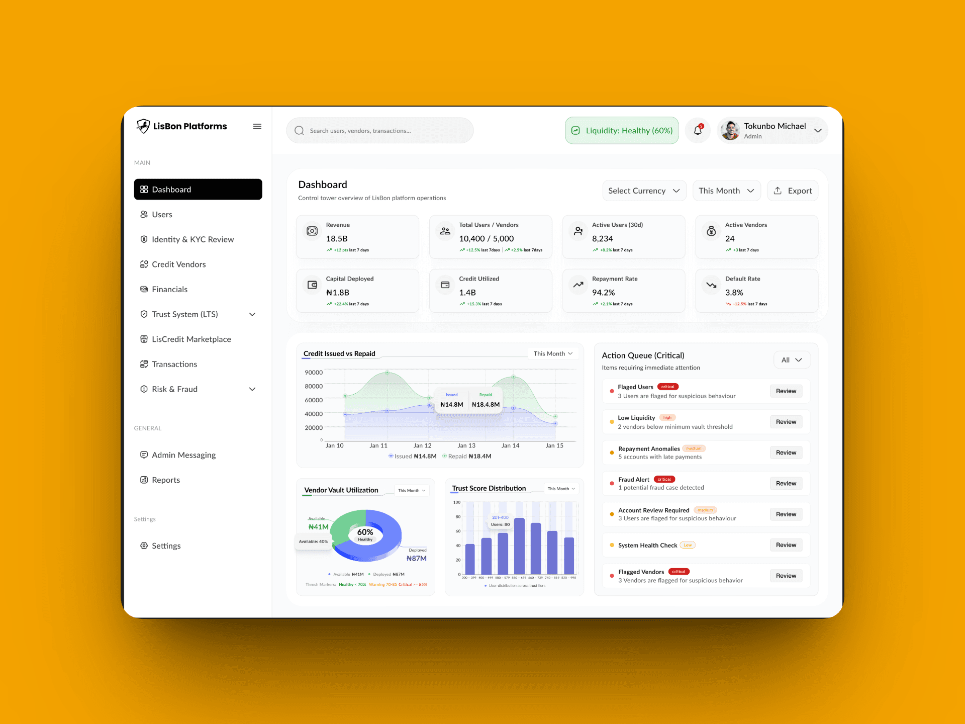 Product dashboard preview